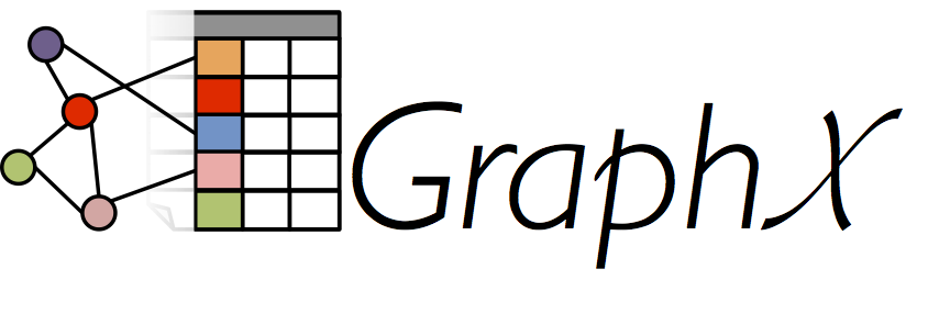 GraphX - Spark 3.5.4 Documentation